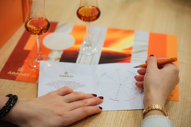 Yerevan Brandy Factory: Armenian Brandy Tasting Tour - The Armenian brandy tasting